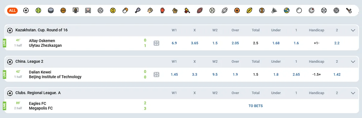 Platební metody v Mostbet: co ověřit před použitím