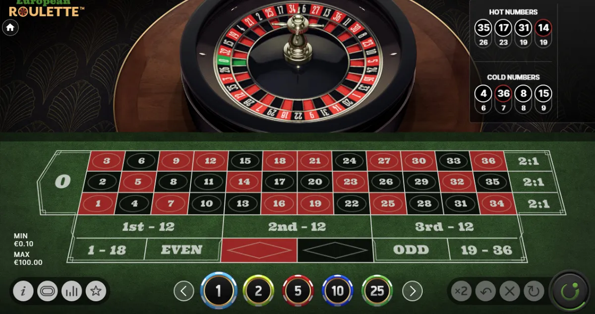 Licence Mostbet: co ověřit před použitím